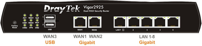 v2925-front-panel